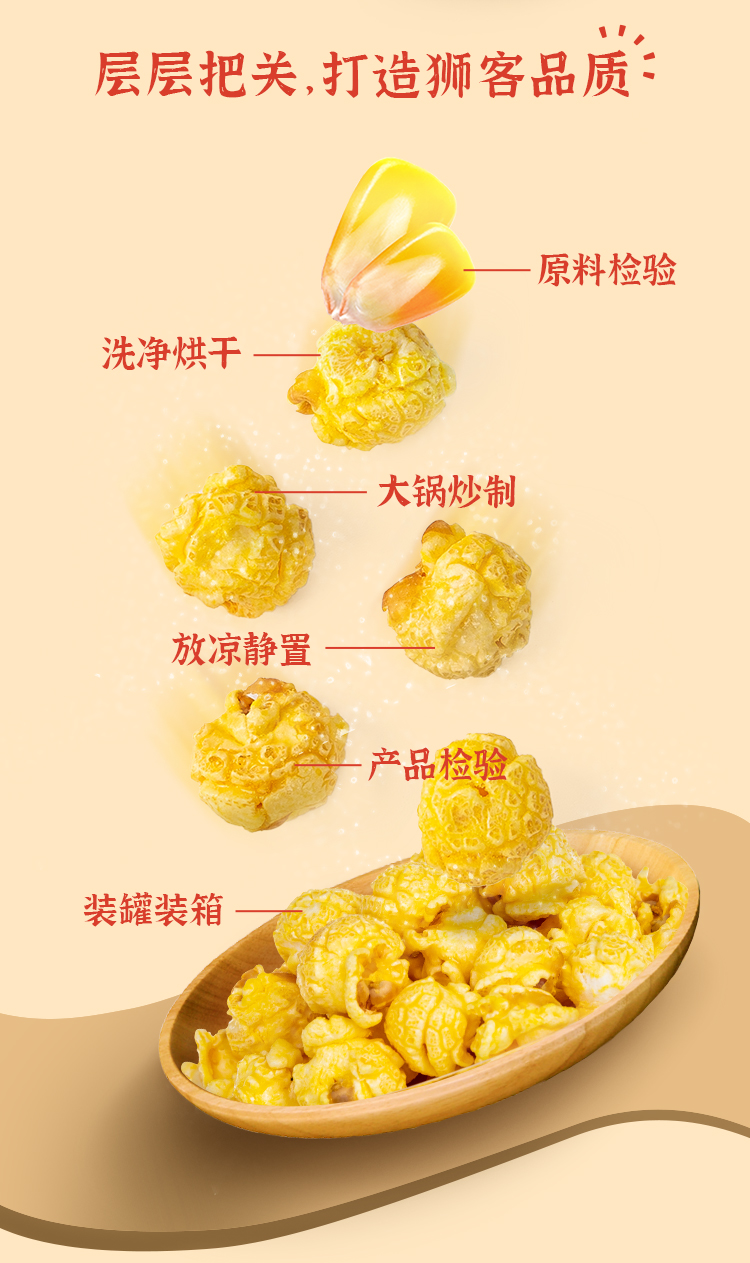 OEM 蘇寧易購獅客260g(圖3) OEM 蘇寧易購獅客260g(圖3)